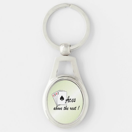 Porte-clés Les accès au-dessus du reste vert (Devant)