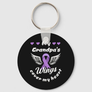 Porte-clés Les ailes de mon grand-père couvrent mon excès de