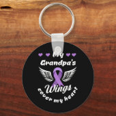 Porte-clés Les ailes de mon grand-père couvrent mon excès de  (Recto)