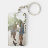 Porte-clés Les amis du Porte - clé du soleil (Dos)