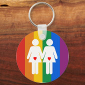 Porte-clés Les amoureux lesbiennes - (Recto)