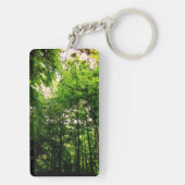 Porte-clés Les arbres verts (Dos)
