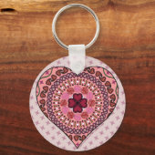 Porte-clés Les calques de la clé du coeur (Recto)