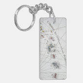 PORTE-CLÉS LES CARAÏBE : CARTE, 1775 (Devant gauche)