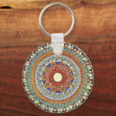 Porte-clés Les Choirs des Anges (Hildegard von Bingen) (Recto)