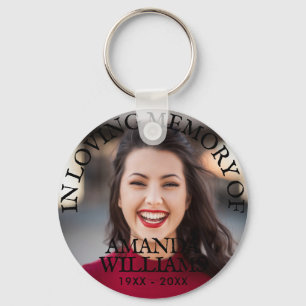 Porte-clés Les clés de mémoire photo moderne dans la mémoire 