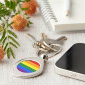 Porte-clés Les couleurs de l'arc-en-ciel (Côté )
