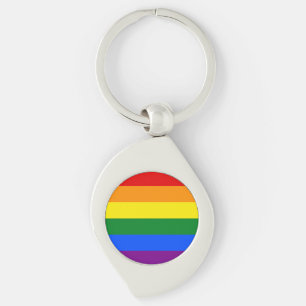 Porte-clés Les couleurs de l'arc-en-ciel