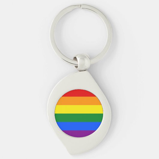 Porte-clés Les couleurs de l'arc-en-ciel (Devant)