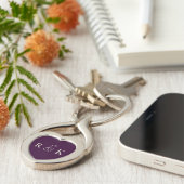 Porte-clés Les couples en forme de coeur aiment monogrammed (Côté )