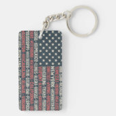 Porte-clés Les Etats-Unis d'Amérique |States et capitaux (Dos)