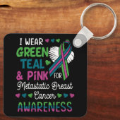 Porte-clés Les Femmes Portent Le Rose Turquoise Vert Pour Le  (Verso)