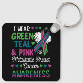 Porte-clés Les Femmes Portent Le Rose Turquoise Vert Pour Le  (Dos)