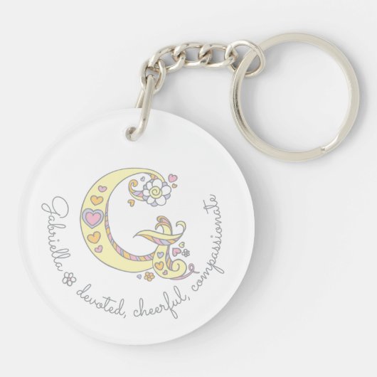 Porte-clés Les filles nommées de l'initiale G ont (Dos)