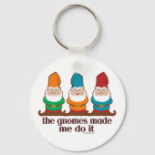Porte-clés Les Gnomes M'Ont Fait Le Faire (Verso)
