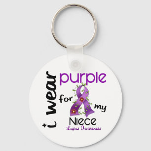 Porte-clés Les lupus I PORTENT le POURPRE POUR MA NIÈCE 43