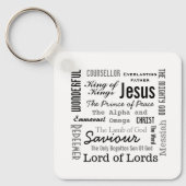 Porte-clés Les noms de Jésus Texte du script (Recto)