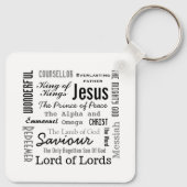 Porte-clés Les noms de Jésus Texte du script (Dos)