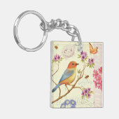 Porte-clés Les oiseaux et les abeilles (Devant gauche)