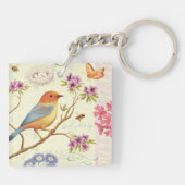 Porte-clés Les oiseaux et les abeilles (Dos)