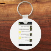 Porte-clés Les perroquets sont des petits rapaces Merch (Recto)