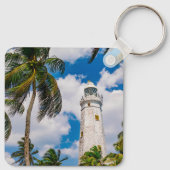 Porte-clés Les phares | Dewundara Matara Sri Lanka (Dos)