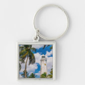 Porte-clés Les phares | Dewundara Matara Sri Lanka (Devant)