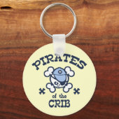 Porte-clés Les pirates du lit (Recto)