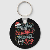 Porte-clés Les Plus Susceptibles D'Acheter Des Présentations (Recto)