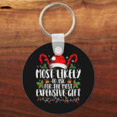 Porte-clés Les Plus Susceptibles De Demander Le Cadeau Le Plu (Recto)