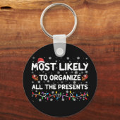 Porte-clés Les Plus Susceptibles D'Organiser Tous Les Présent (Recto)