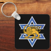 Porte-clés Les positions iraniennes avec Israël (Recto)