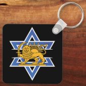 Porte-clés Les positions iraniennes avec Israël (Verso)