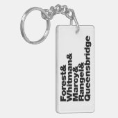 Porte-clés Les projets (Devant gauche)