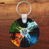 Porte-clés Les Quatre (Recto)