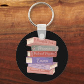 Porte-clés Les romans de Jane Austen V (Recto)