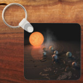 Porte-clés Les Sept Planètes De Trappist-1 En Orbite Autour D (Recto)