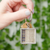 Porte-clés Les six jours de la création (main)