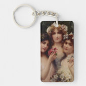 Porte-clés Les trois grâces par Emile Vernon (Devant)