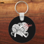 Porte-clés L'espoir du ruban floral - Cancer du poumon (Recto)