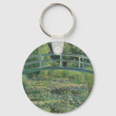 Porte-clés L'étang À Eau, Peinture À L'Huile Paysagère, Monet (Verso)