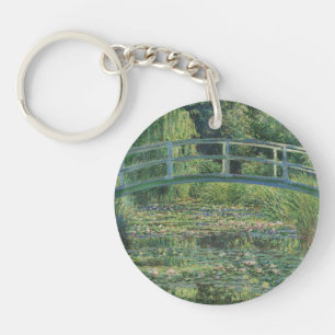 Porte-clés L'étang À Eau, Peinture À L'Huile Paysagère, Monet