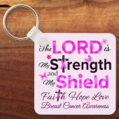 Porte-clés L'Éternel est ma force (Recto)