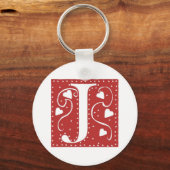 PORTE-CLÉS LETTRE COEUR MARIAGE J (Recto)