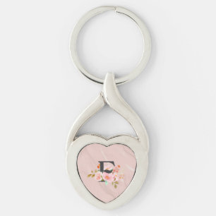 Porte-clés Lettre F