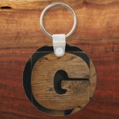 Porte-clés LETTRE-G-KENT-and-London-Alphabet-Drawers-G (Recto)