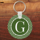 Porte-clés Lettre initiale Retro Chic Pois Dark Green (Verso)