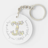 Porte-clés Lettre monogramme Ivy Je nom et signification (Dos)