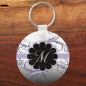 Porte-clés Lettre monogramme M Violet (Recto)