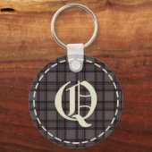 Porte-clés Lettre monogramme Q Porte - clé (Recto)